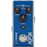 Fishman AFX BlueChorus Mini Chorus Pedal