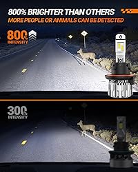 SEALIGHT 9008 H13 Bulbs, 38000LM 800% Ultra-Bright
