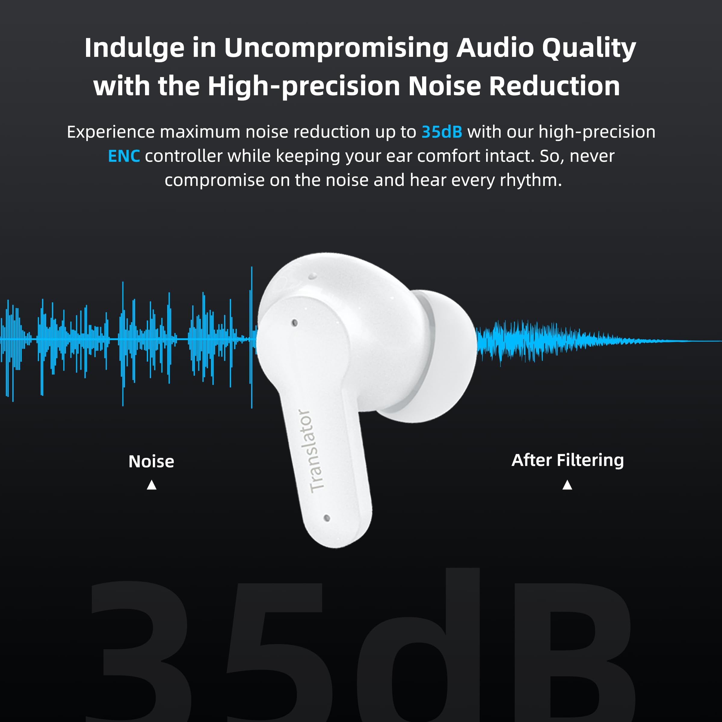 ANFIER M3 Offline AI Translator Earbuds Support 144 Languages & Accents Translation Two-Way Translation Translator Device AI Translation Earbuds Real Time No Subscription Required