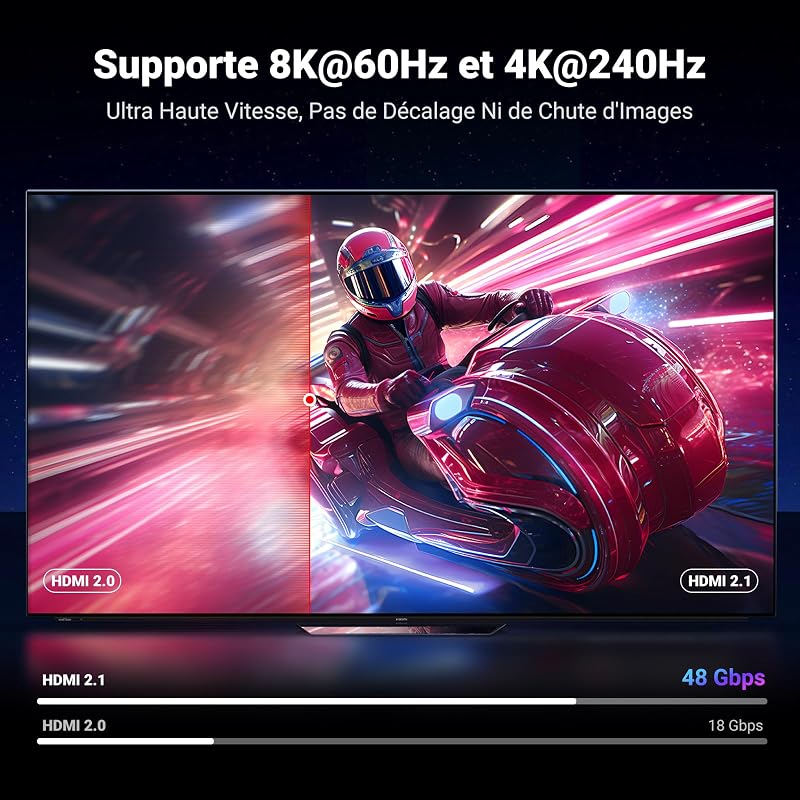 8K Câble HDMI 2.1 Certifié 10K 8K 60Hz Haute Vitesse 48Gbps (2M)