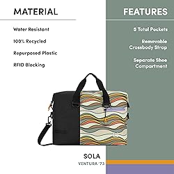 Sherpani Sola, Travel Duffle Bag, Weekender Bags