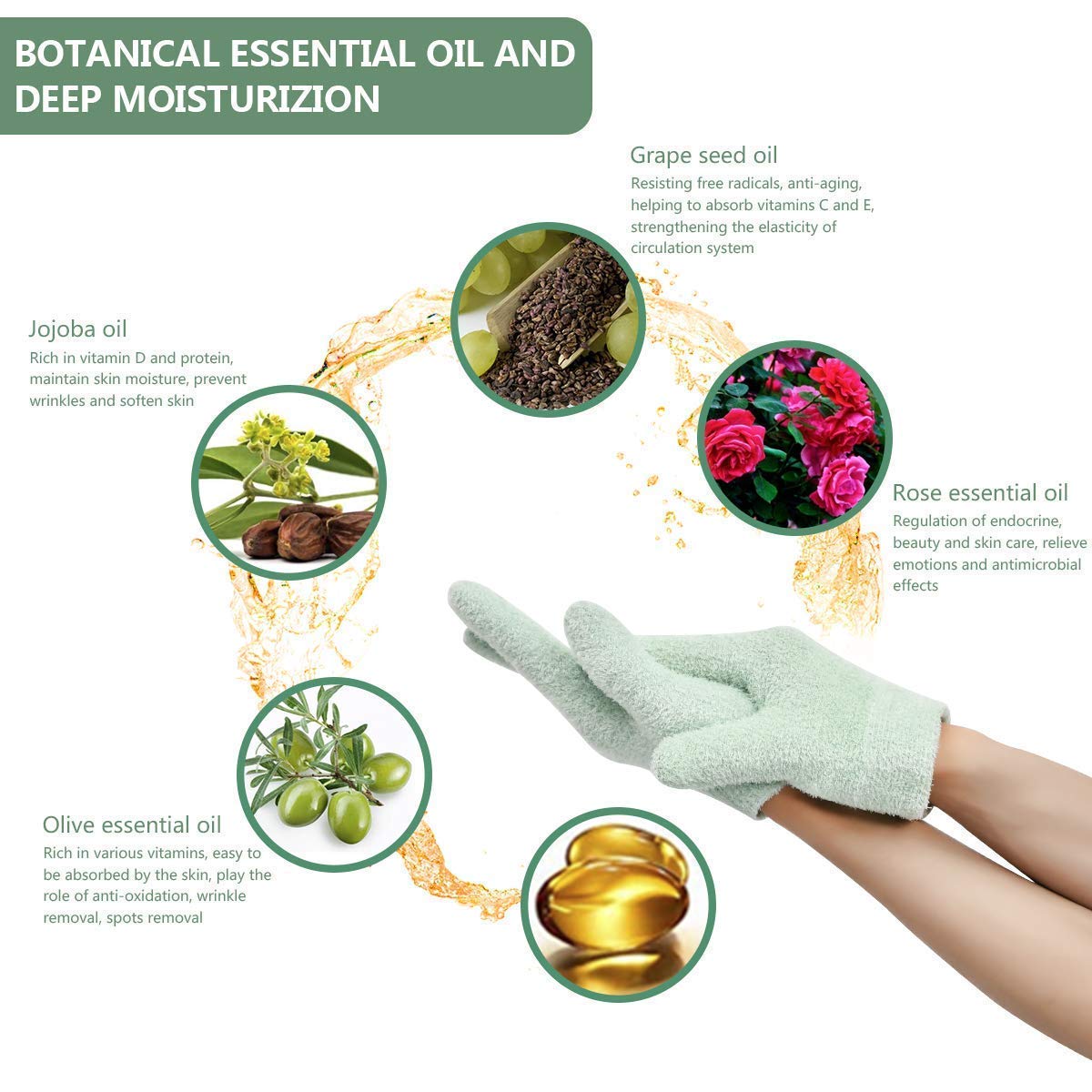 Moisturizing Socks and Gloves Overnight, Gel Gloves and Socks for Dry Cracked Feet Women & Hands Spa Treatment, Gel Lining Infused with Essential Oils and Vitamins(Green) : Beauty