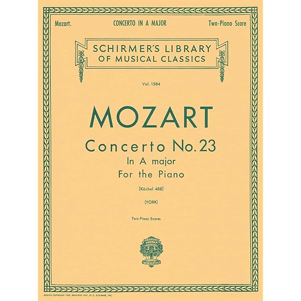 Mozart Concerto No 21 in C Major K 467 Volume 662 | Piano Duet