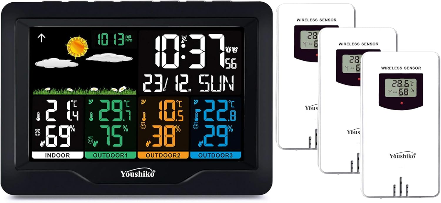 orologi con sensori esterni