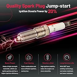 BDFHYK Ignition Coil Pack UF491 and Iridium Spark