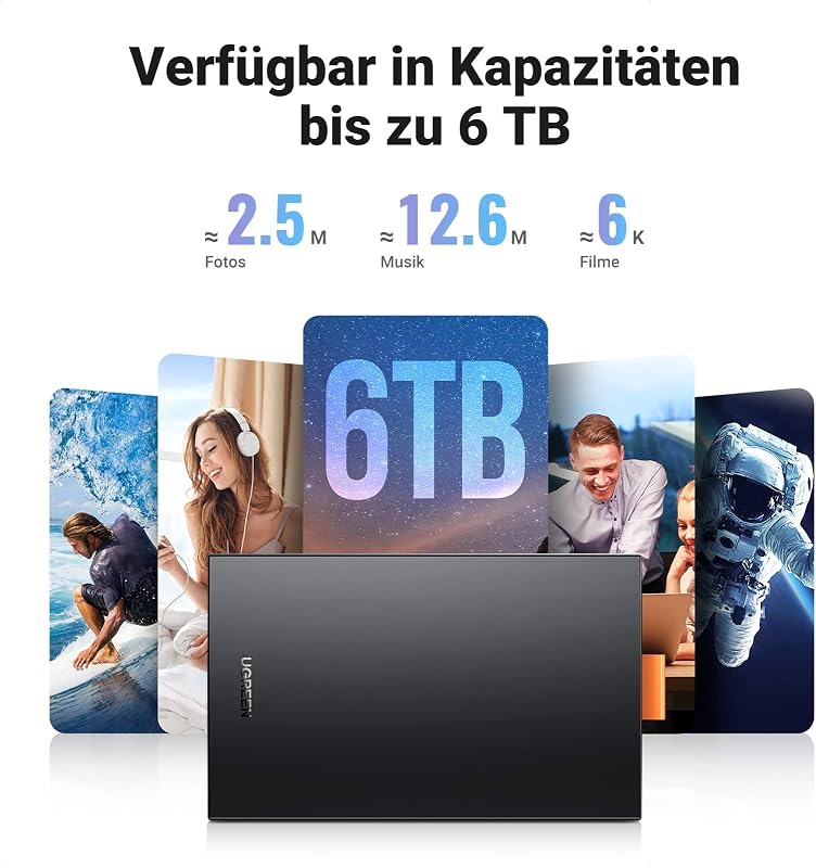 2,5 Zoll Festplattengehäuse 6Gbps Gehäuse für 2,5 Zoll SSD und HDD