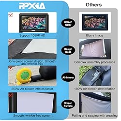 Inflatable Projector Screen for Outside 15ft Blow