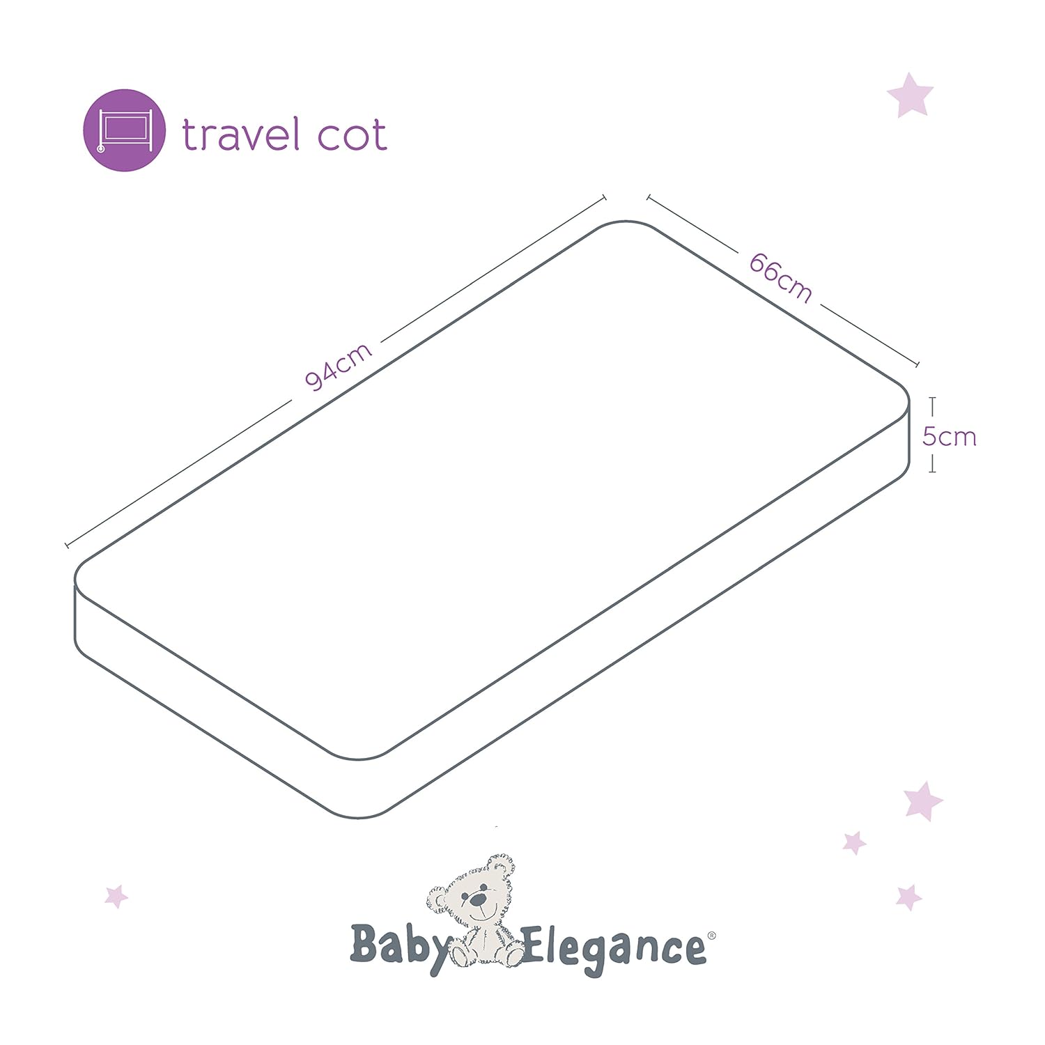 baby elegance healthcare fibre mattress