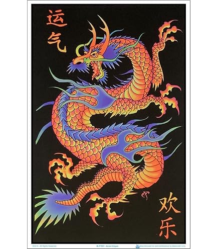 Amazon.com: Scorpio Posters Zodiac Lovers Blacklight Poster