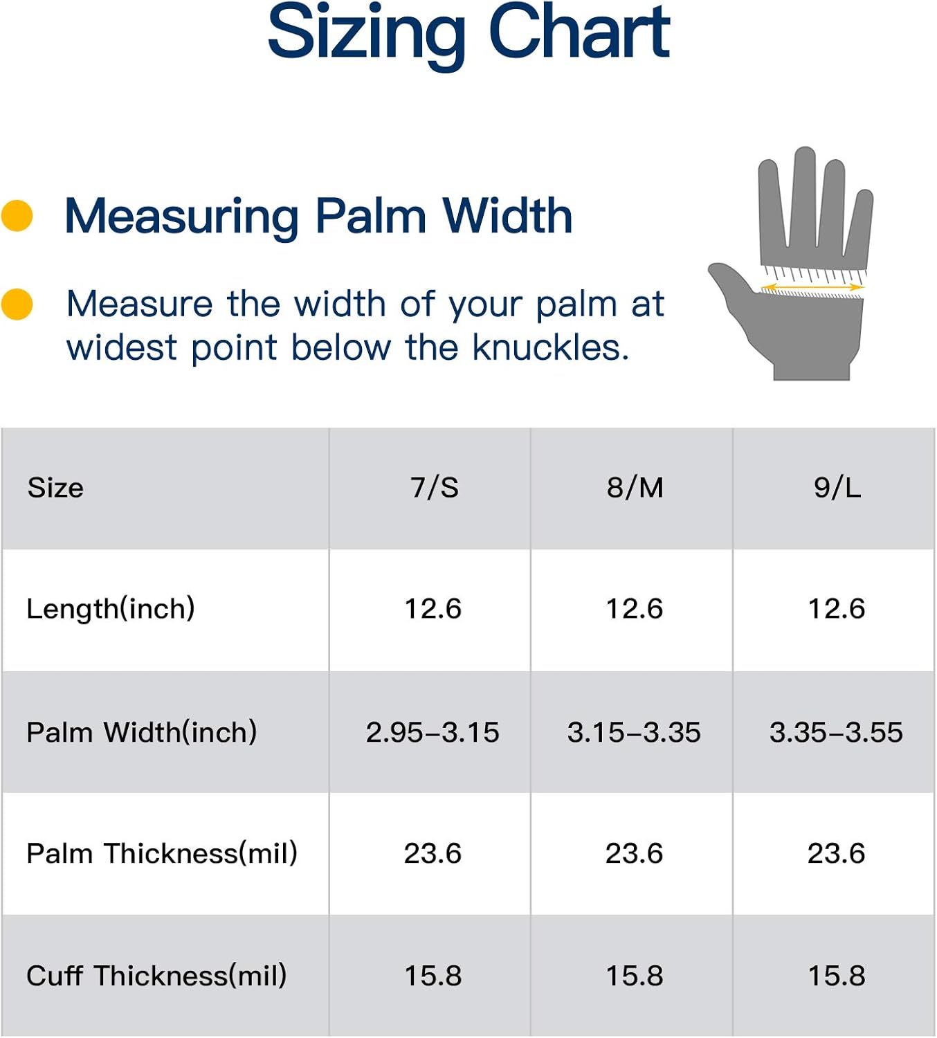 LANON Wahoo 3 Pairs PVC Household Cleaning Gloves, Reusable Unlined Dishwashing Gloves, Non-Slip, Small: Health & Personal Care