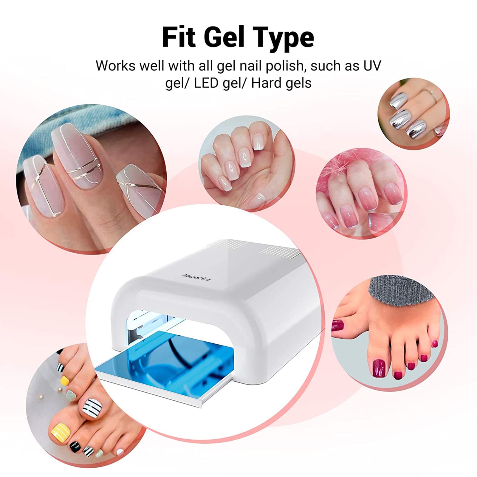 MelodySusie 36W Nail Lamp for 3D Printer UV Resin, Pro04 Professional Gel Nail Polish Curing Lamp with 3 Timer Setting, Sliding Tray for Manicure Pedicure,Great for Resin,White