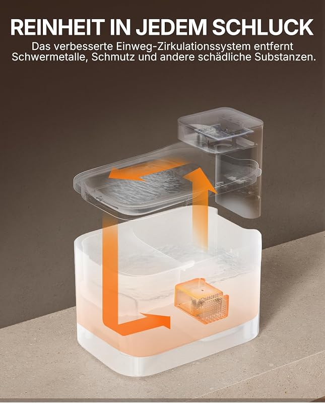 Intelligenter Haustier Trinkbrunnen, 3L Edelstahl & BPA-frei,Leise 26dB mit Bewegungssensor, Lange Batterielebensdauer,Spülmaschinenfest,Flüsterleise Katzenbrunnen Hundetrinkbrunnen