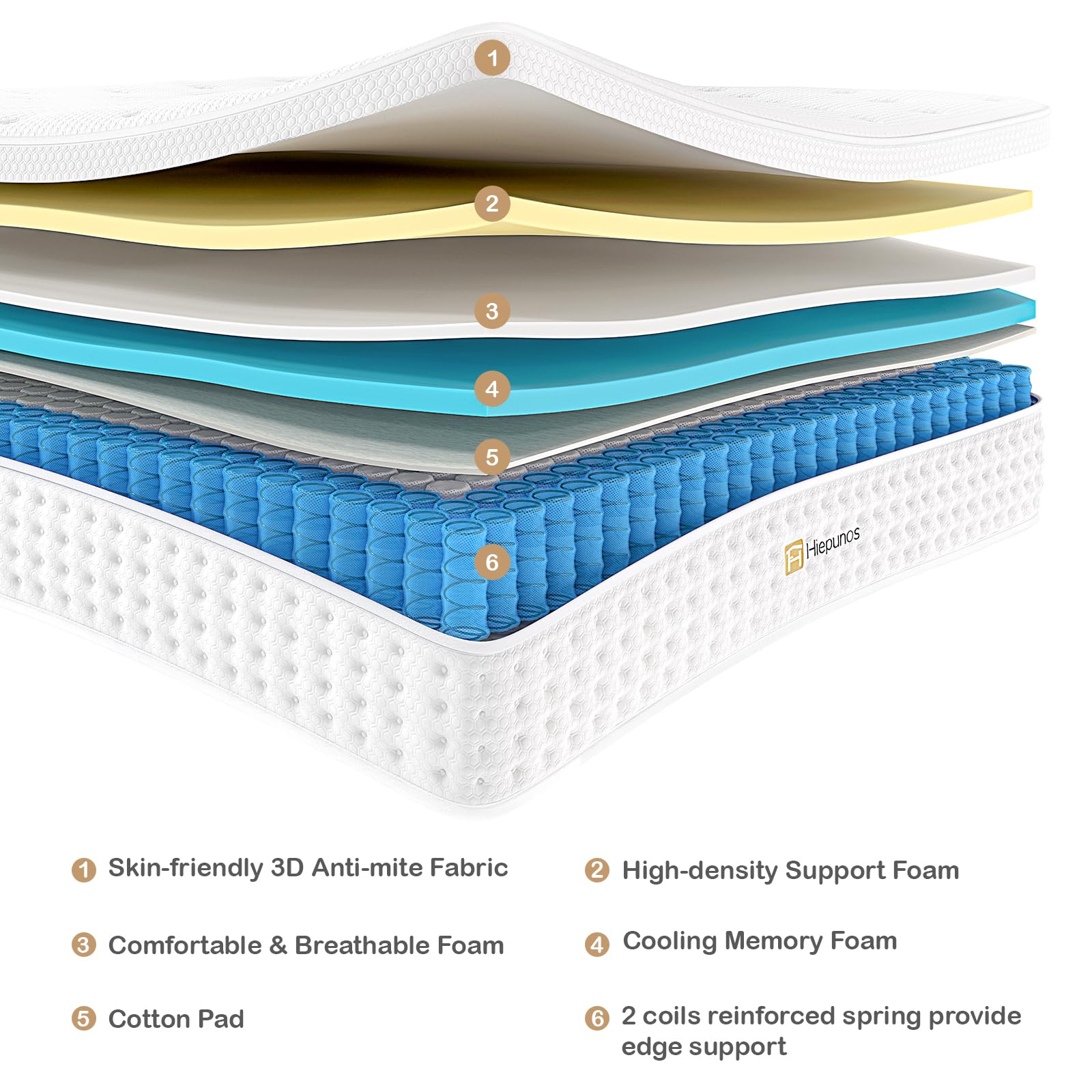 Hiepunos Double Mattress,10.2 INCH Hybrid Memory Foam and Individually Pocket Spring,4FT6 Double Bed Mattress Medium Firm,Ergonomic Pressure Reducing,Improve Sleeping(135x190x26cm)