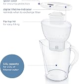 BRITA Marella XL White 3.5L with MAXTRA PRO Filter Cartridge view 4