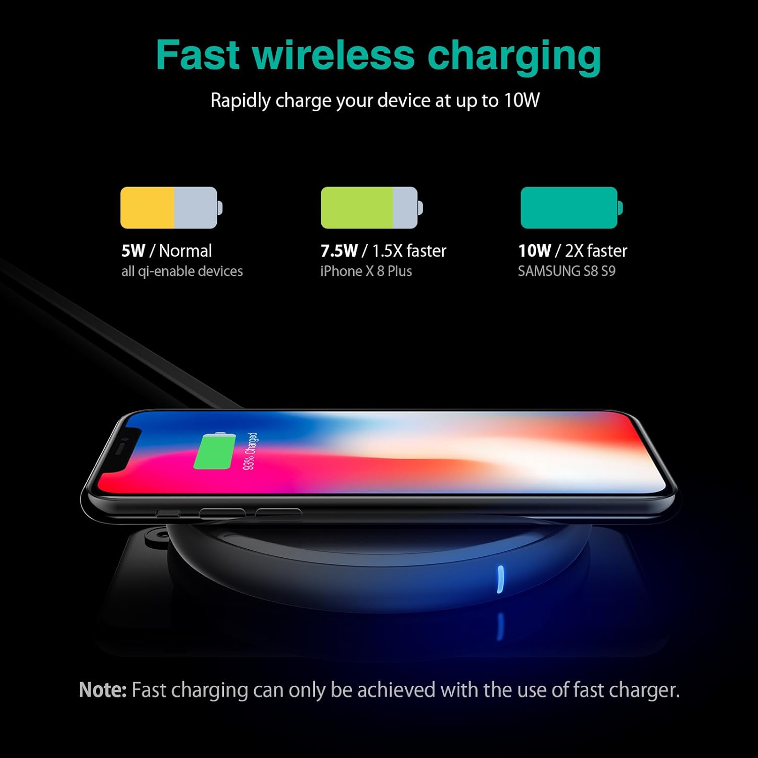 Amazon.com: BlitzWolf 10W Wireless Charger Compatible with iPhone Xs  MAX/XS/XR/X/8/8 Plus, Galaxy Note 9/S9/Note 8/S8, 5W All Qi-Enabled Phones:  Cell Phones ...