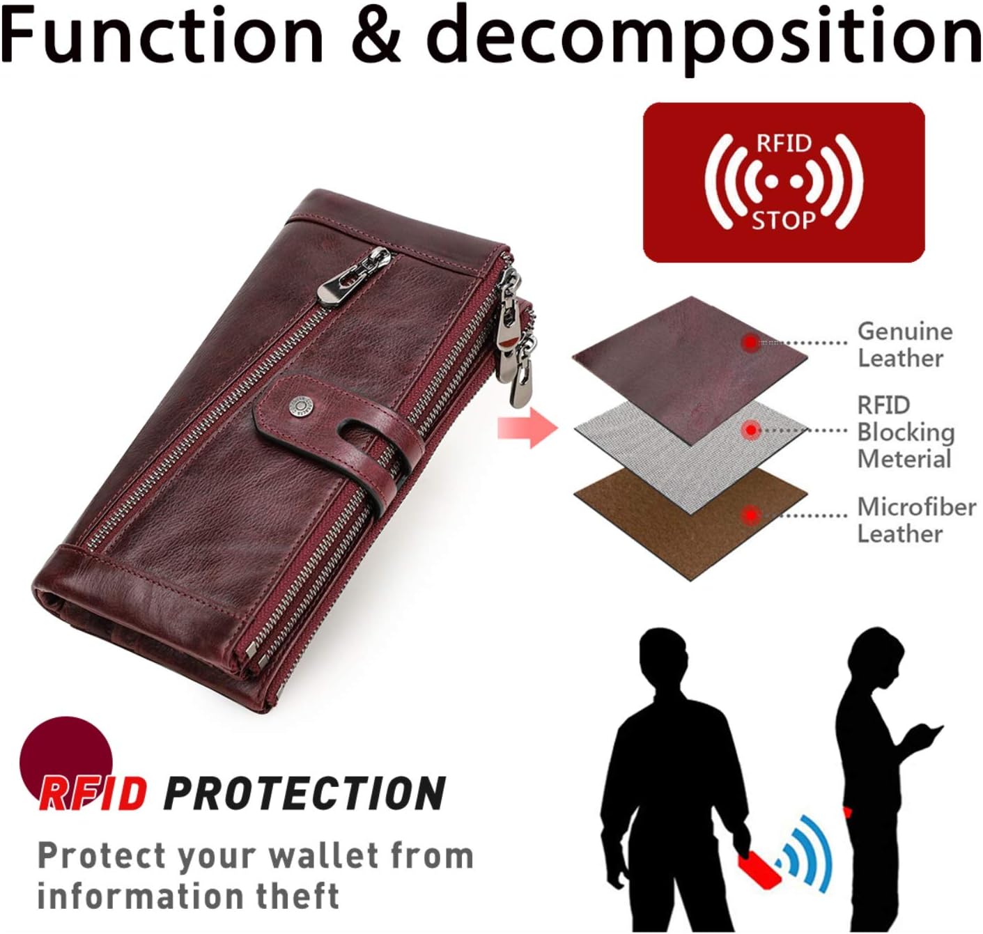 CONTACTS RFID Women Genuine Leather Zipper Button Long Wallet Lady Card Coin Holder Pocket Phone Clutch Purse (Wine Red) - Image 5