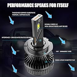VLAND RGB Headlight Assembly w/LED D2S Bulbs