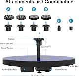 AISITIN 3.5W Solar Fountain Pump with 1500mAh Battery Backup Circle view 3