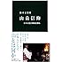 山岳信仰 - 日本文化の根底を探る (中公新書)