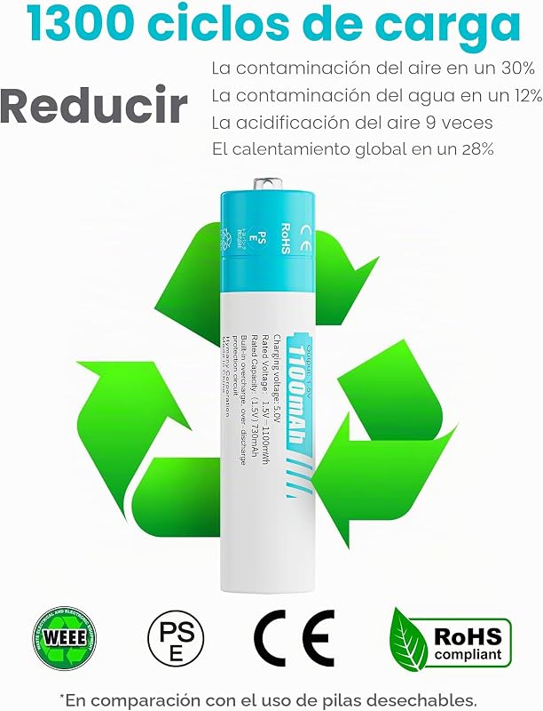 Pilas Recargable AAA Litio 1,5V - LED Cargador de Pilas AA AAA con 8 Unidades Baterias Lithium Capacidad Alta 1100mWh - Ultra Rápido 2H - Duración 10 Años,1300 Ciclos para Juguetes, Afeitadoras — foto 3 de 7