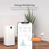 SONOFF S60TPG WiFi Smart Plug with Power Monitoring 2.4 GHz 13A view 2