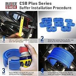 U.S. RubberShox DuraTPE Series Front-Rear Car Coil
