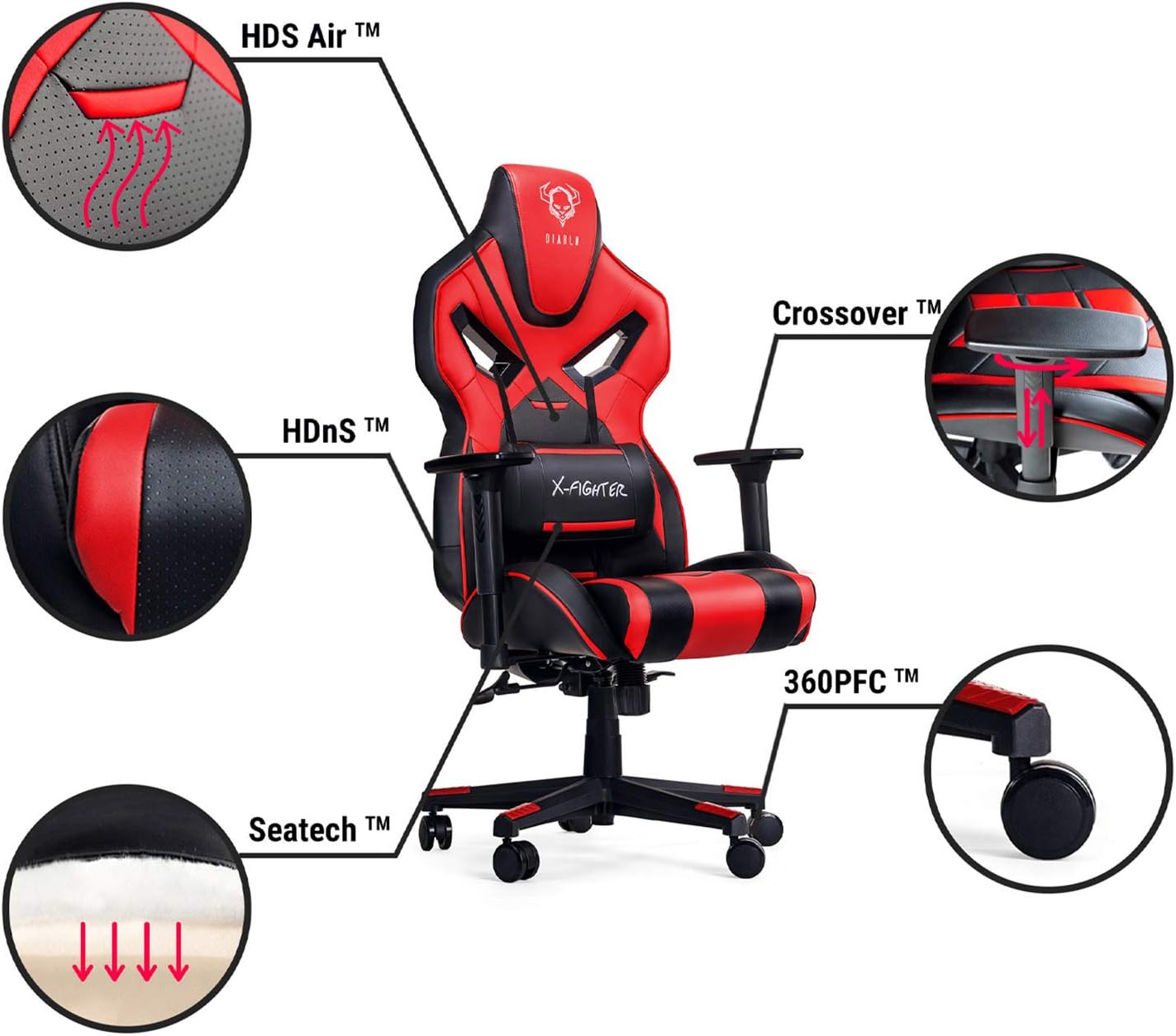 Las mejores sillas gaming del Black Friday
