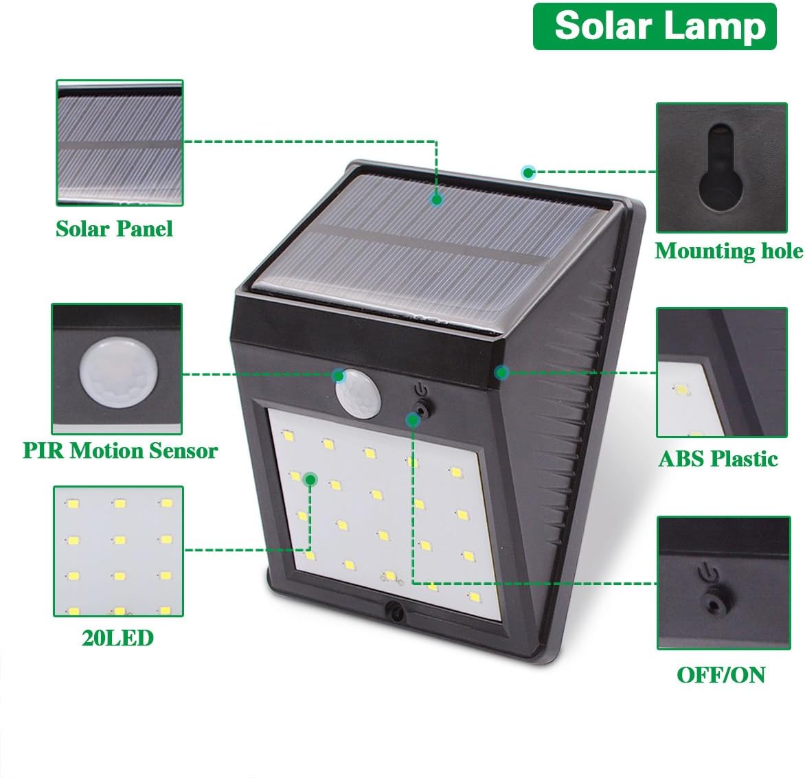 Binval 20 LED Motion Sensor Security Wall Light,Solar Powered,Sutiable for Outdoor, Patio, Deck, Yard, Garden, Fence, Driveaway, (4-Pack)