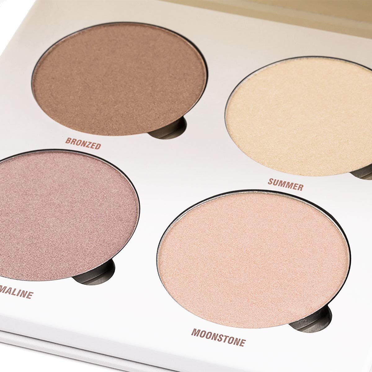 Anastasia Beverly Hills Glow Kit, Sun Dipped: Premium Beauty