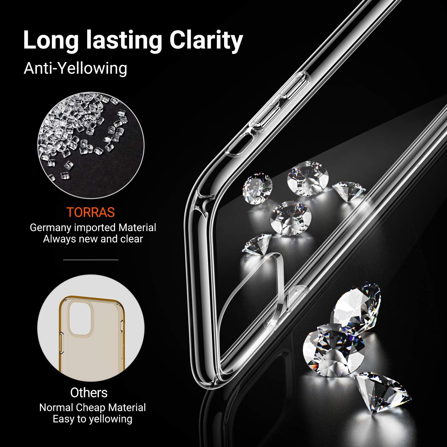 TORRAS Diamonds Clear iPhone 11 Pro Max Case, [Anti-Yellowing][Fully Protective] Slim Fit Shockproof Hard Plastic Back & Soft Silicone Bumper Phone Case Designed for iPhone 11 Pro Max, Transparent: Electronics