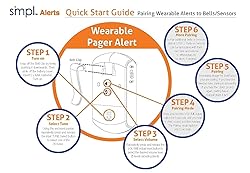 SMPL Alerts Wireless & Wearable Alerts