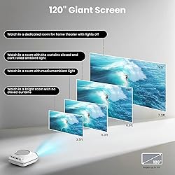 HOMPOW Mini Projector with Two -Way
