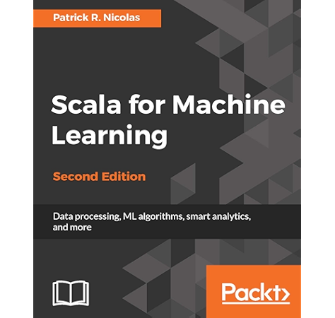 scala machine