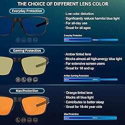 ANYLUV Blue Light Blocking Glasses for Men, Square