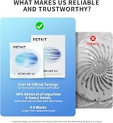 PETKIT 3.0 Filter Unit Replacement 5pc for EVERSWEET Solo 2/3 Pro 3 Pro UVC view 6