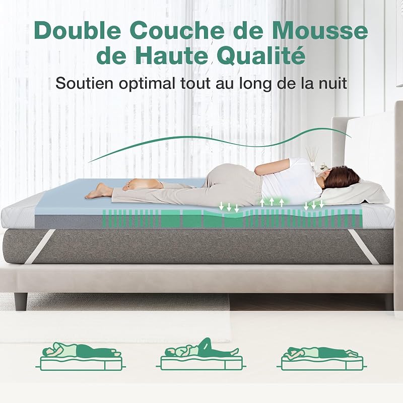 Surmatelas 140x190x7,5 cm, Mousse Mémoire Forme Gel, Housse Lavable — photo 6 sur 8