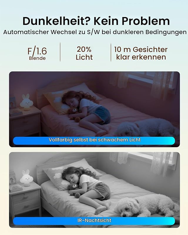 Überwachungskamera Innen 4K 8MP mit 64GB Karte, 2,4/5GHz WiFi Dual — Foto 5 von 8