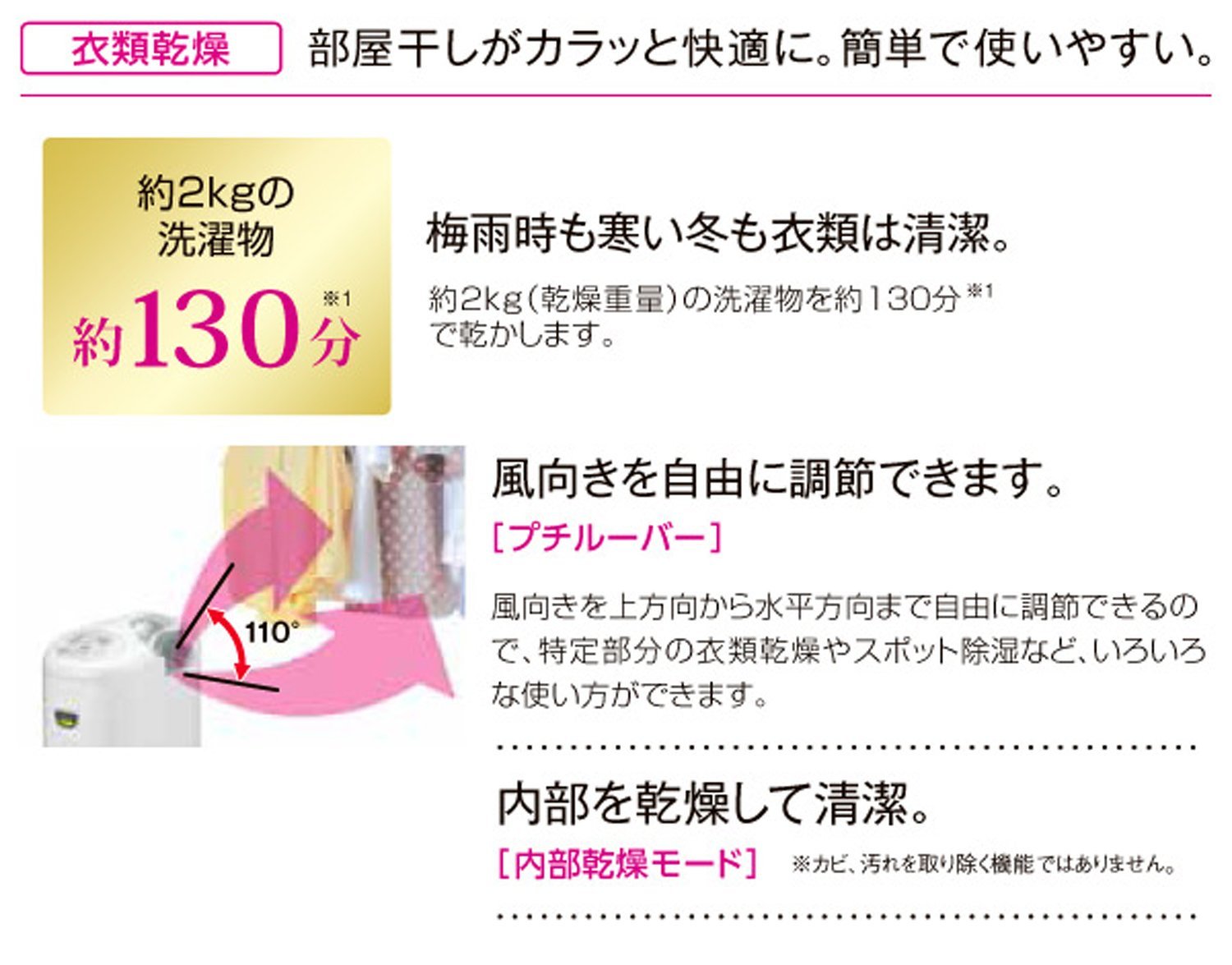激安特価 コロナ 衣類乾燥除湿機 除湿量6 3l 木造7畳鉄筋14畳まで 10年交換不要フィルター搭載 ホワイト Cd P6316 W B01c5o63cm Studioweb Com