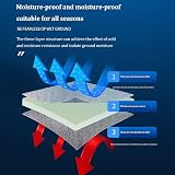 Gwtdtoad 200x200cm Aluminium Foil Camping Mat Insulated Foldable Sleeping Pad view 7