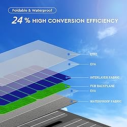 Powkey Portable Power Station with Solar