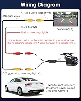Vtopek Universal 360° Rotatable 170° Wide Angle Reverse Camera Opel Astra Corsa view 7