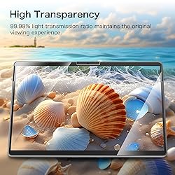 Fintie 2 Pack Screen Protector for Microsoft