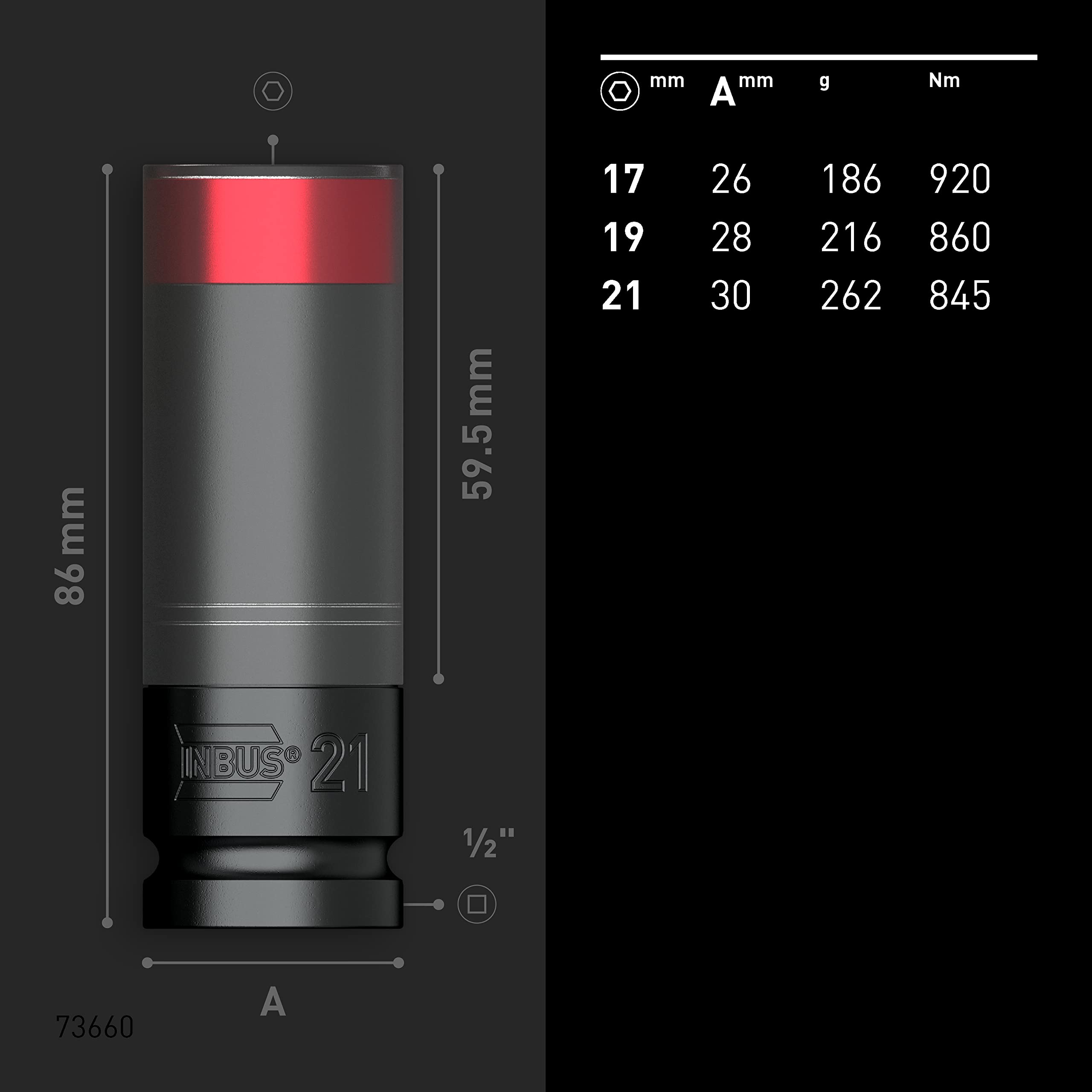 INBUS® 73660 Kraft Schoneinsatz Set 3tlg, 17–21mm 6