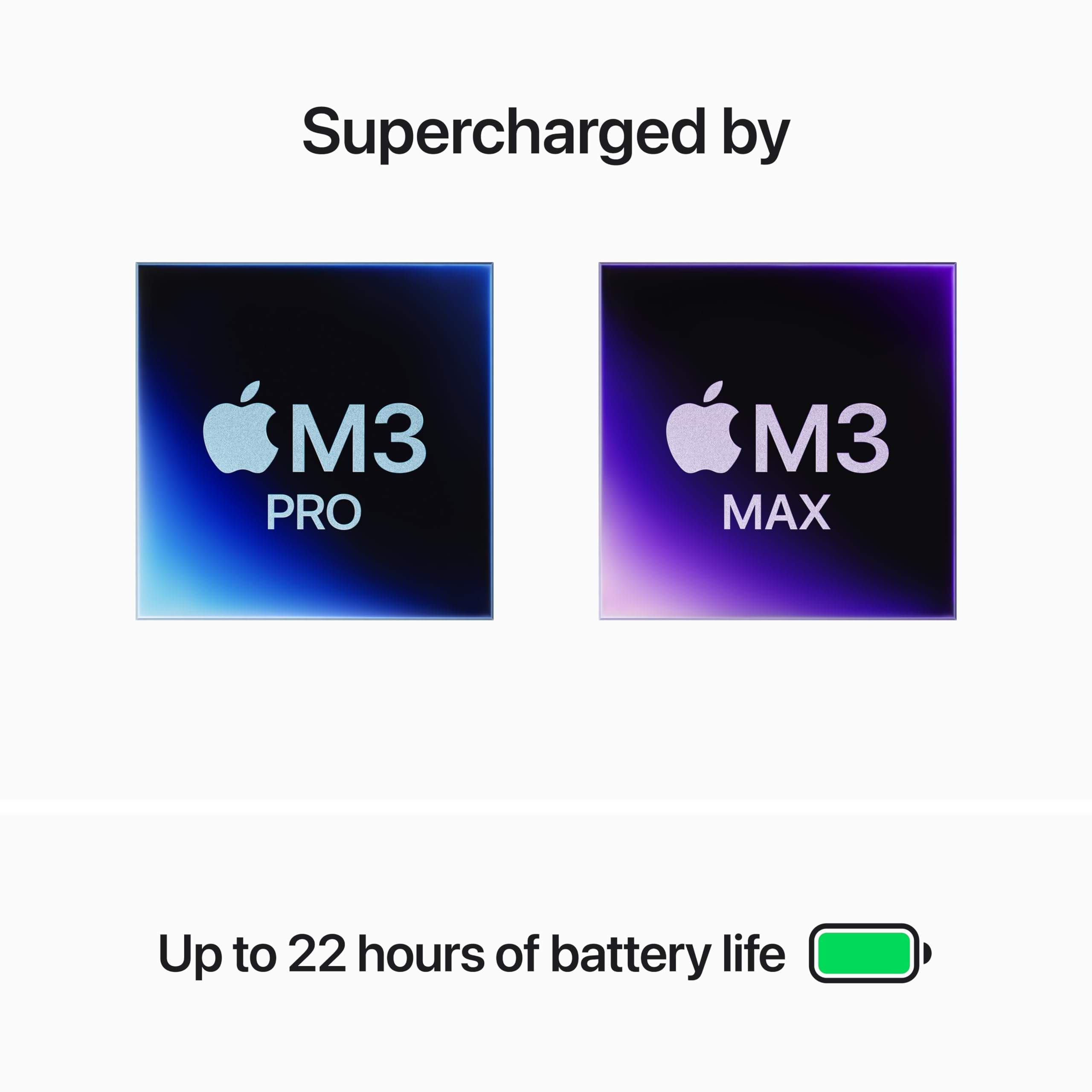 Apple 2023 MacBook Pro with Apple M3 Pro chip, 16-inch, 36GB RAM, 512GB SSD Storage, Space Black (Renewed)