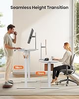 ErGear Electric Standing Desk 140x70cm Height Adjustable 4 Memory Panel view 3