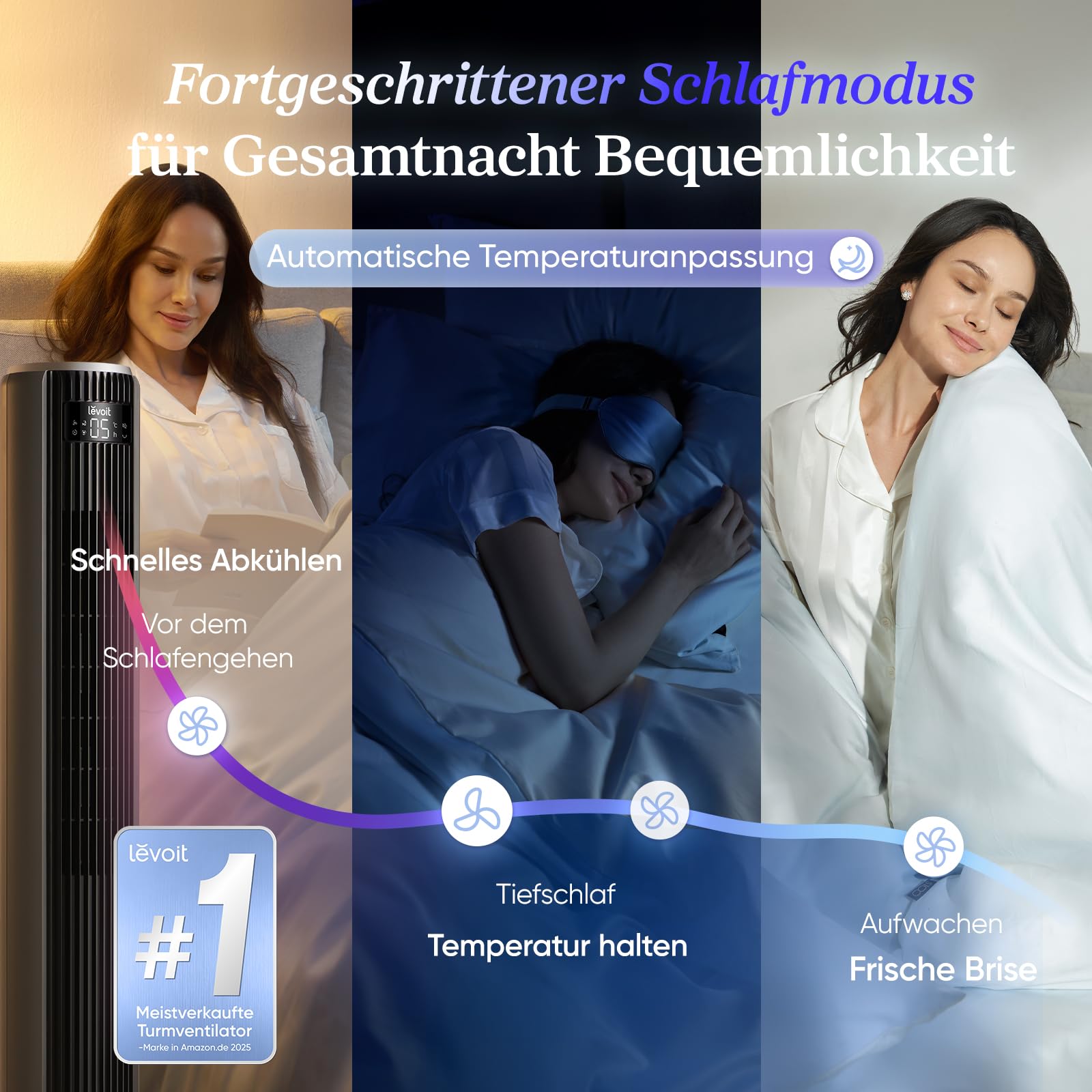 Levoit Leiser Ventilator mit Kühlung - Turmventilator mit Fernbedienung - Oszillierender Säulenventilator mit Fortschrittlichem Schlafmodus - 5 Geschwindigkeiten 4 Modi 12 Std Timer - Mattgrau 92 cm 2