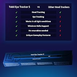 Tobii Tobii Eye Tracker 5 - Head & Eye Tracking