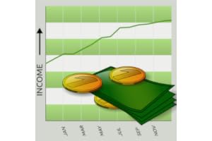 Financial Modeling