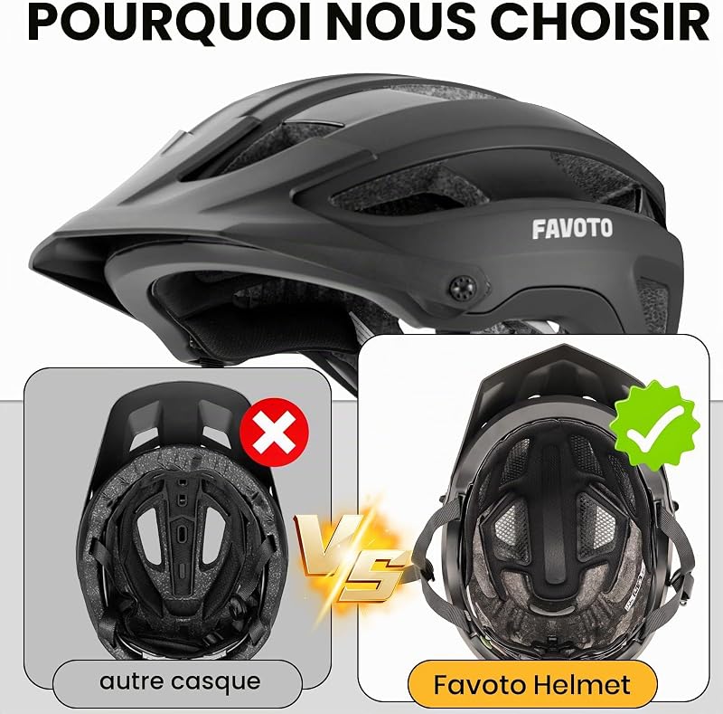 Casque Vélo VTT avec Visière Amovible, Léger pour Homme