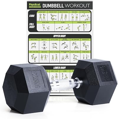 PhysKcal Poly Hex Dumbbells 22.5kg Single No Odour Home Gym Set